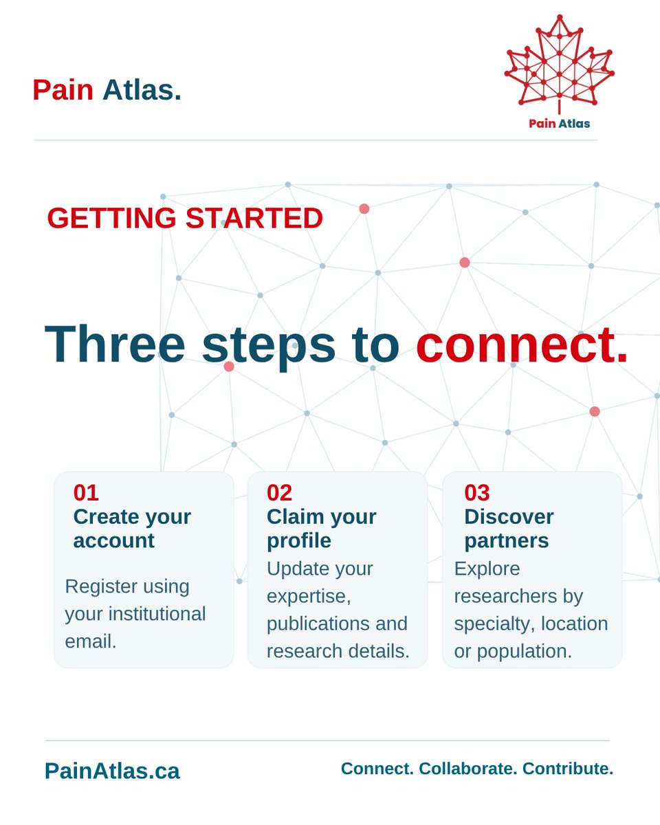 cpn_rdc's tweet photo. Pain Atlas is live! Across Canada, researchers are advancing our understanding of pain across disciplines, populations and settings. Pain Atlas makes that expertise easier to discover and connect.
https://t.co/JgtzlaFZ2P
#ChronicPain #PainResearch #PainAtlas https://t.co/fTGVAdbXhN