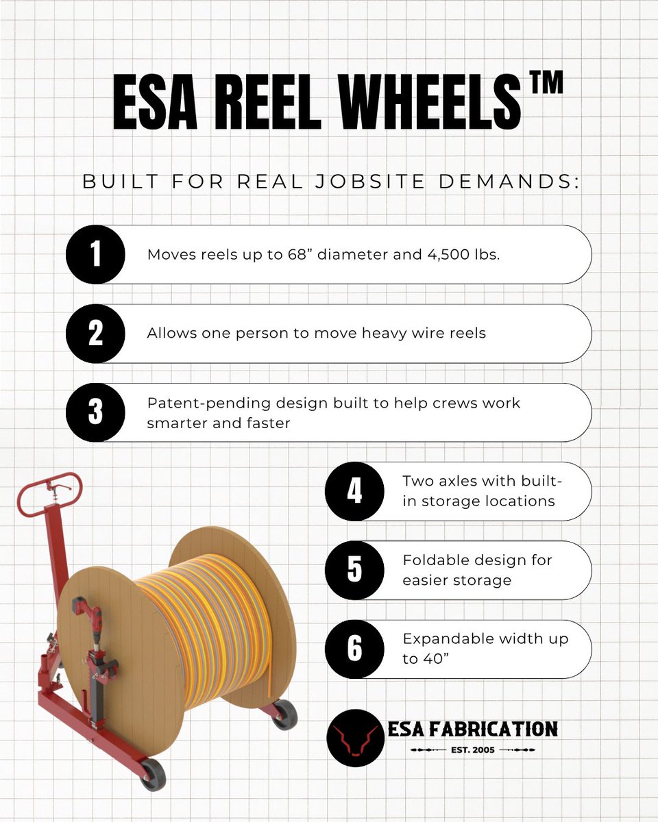 ESAFabrication's tweet photo. ESA Reel Wheels™ were created to make reel handling simpler. You only need 1 person to lift and move reels into place. With a battery drill or impact, crews can lift a reel in under a minute and move it where it needs to go.

Watch them in action at https://t.co/g80B2iQQpn. https://t.co/2skN2pSEc8