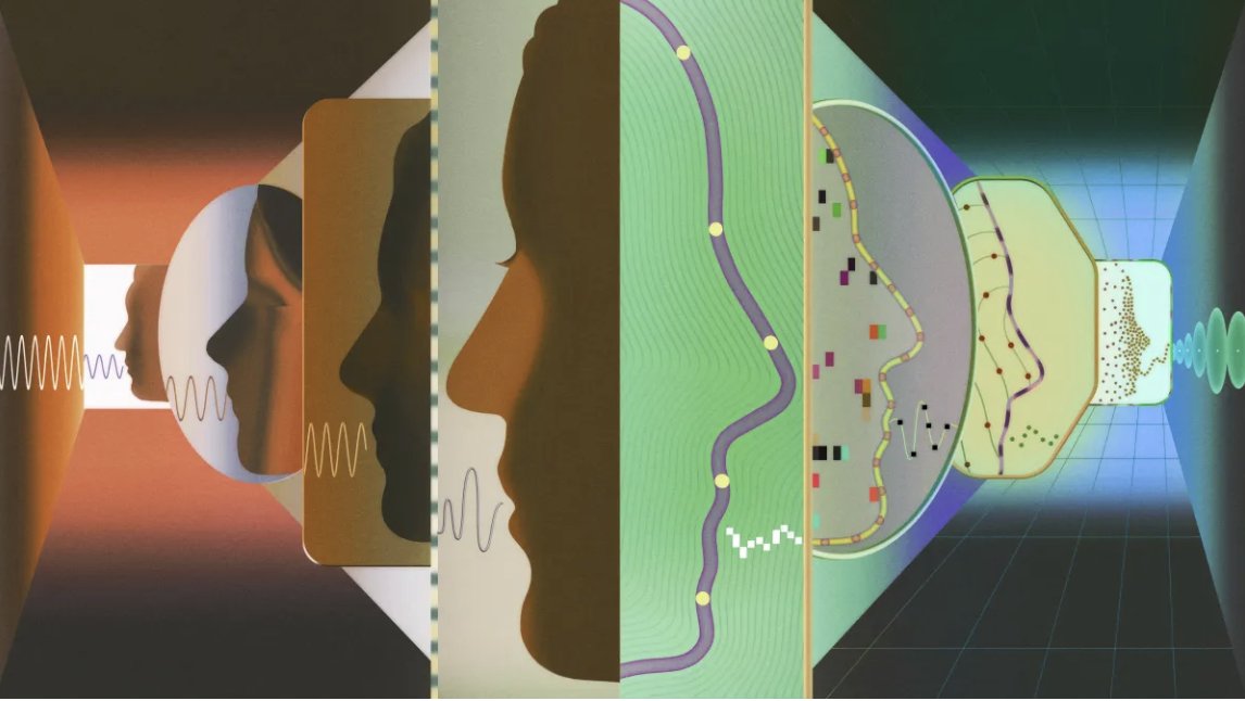pewresearch's tweet photo. Can AI take a survey instead of humans? They can, but maybe they shouldn’t.  

As #AI advances, there is growing interest in using it in place of real respondents in public opinion surveys.  

We wanted to learn more, so we ran our own synthetic polling experiment. https://t.co/EC1xhfTNad