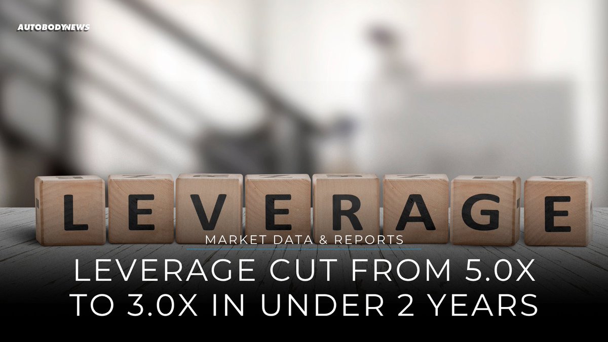 autobodynews's tweet photo. Driven Brands cut its net leverage from 5.0x to an expected 3.0x, hitting the target a quarter ahead of schedule.

Read more: https://t.co/1c98n1xpKe

#MSO #MarketData #AutoBody https://t.co/UWQ7tT14vF