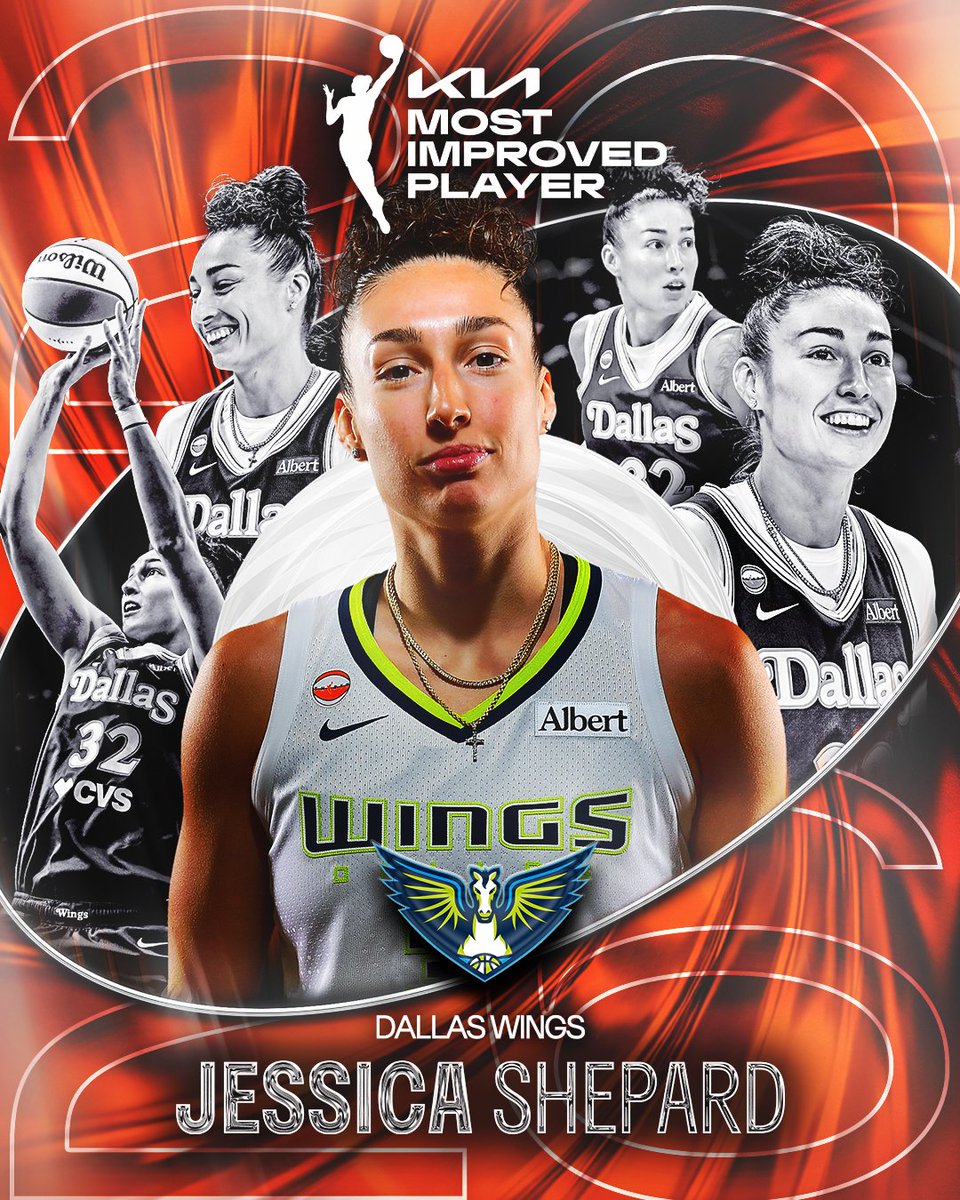 WNBA's tweet photo. Jessica Shepard is your 2026 @Kia Most Improved Player!

A season ago she averaged 8.0 PPG, 7.3 RPG and 2.6 APG and made jumps in each category by putting up 14.5 PPG (+81.3%), 11.1 RPG (+52.1%) and 5.3 APG (+103.8%) this year with the @DallasWings 

#KiaMIP | #WNBASeason30 https://t.co/QX578dnVZo
