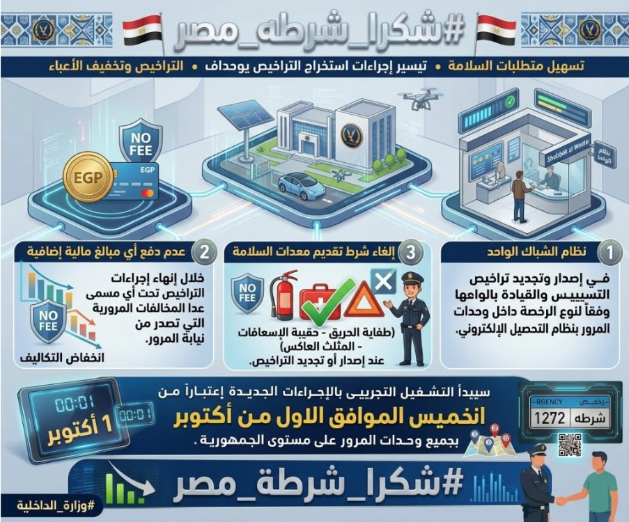 slah7590's tweet photo. #شكرا_شرطه_مصر https://t.co/gStNAt7X4y