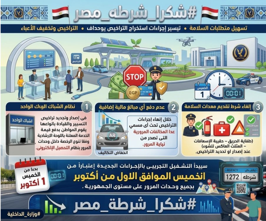 slah7590's tweet photo. #شكرا_شرطه_مصر https://t.co/s2uW8MGXAP