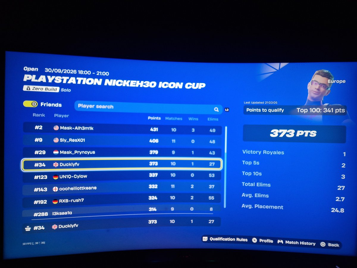 DucklyFV's tweet photo. 🏆 QUALLED EU ZB PLAYSTATION CUP FINALS 🏆

@TeamMaskZB https://t.co/EWhzFiy3AL