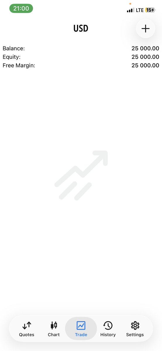 BIGSIX069's tweet photo. Just locked 🔒 in a 25k account with @BlueGuardiancom 
Documenting every trade till funded 
Join me 

Use my code BIGSIX to purchase I Dey loyal https://t.co/uMHYrTBJzK