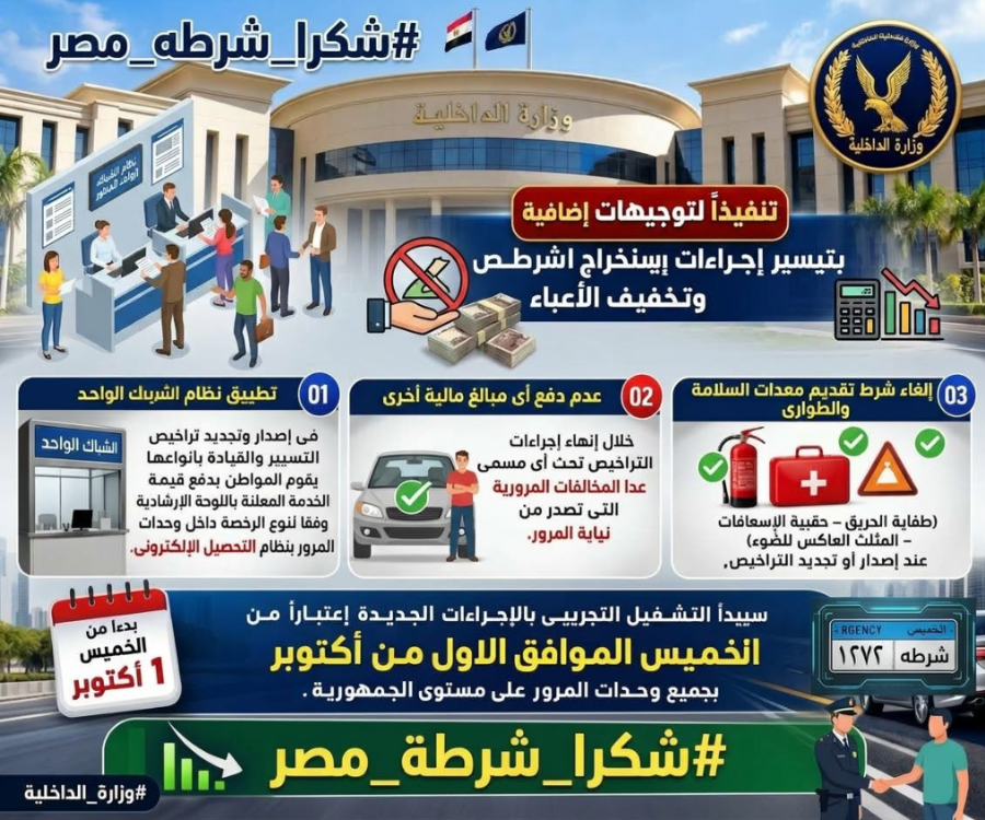 slah7590's tweet photo. #شكرا_شرطه_مصر https://t.co/79wJqDo60Y