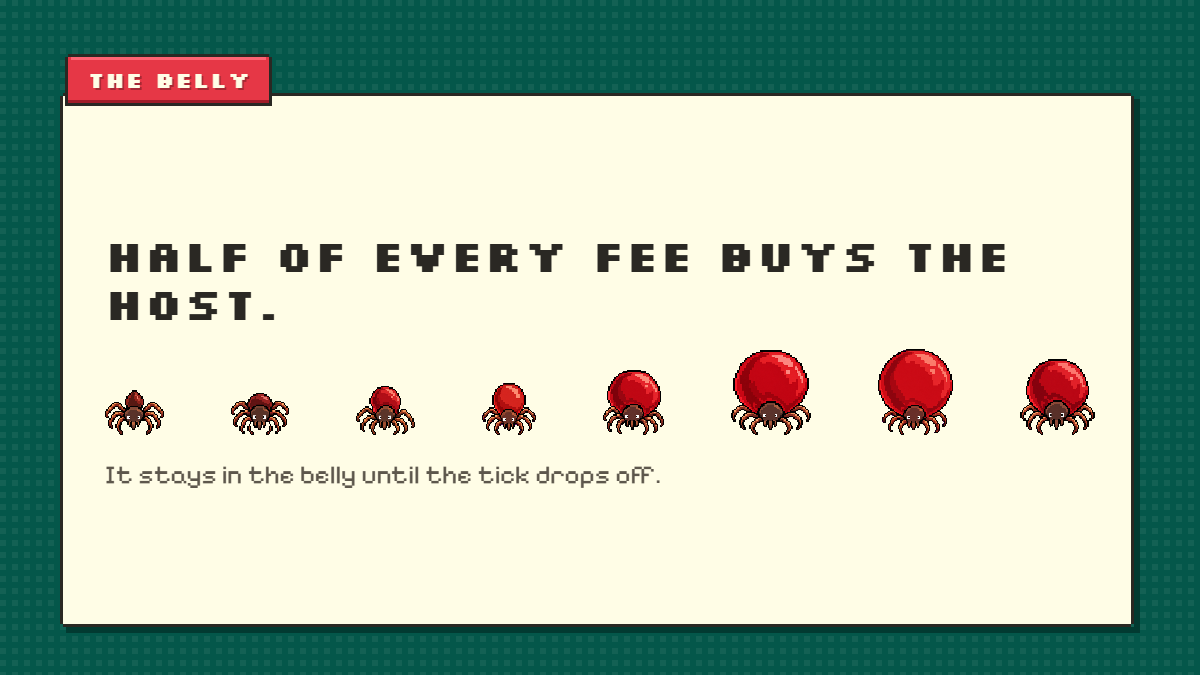 tickpaddotfun's tweet photo. How a tick feeds: every trade of your coin pays 1% in SOL. Meteora keeps 20% of it.

Of the rest, 50% is blood: the program itself buys the host through Jupiter and keeps it in the belly. 25% goes to you as the dev, 15% buys and burns TICK, 10% runs the keeper. https://t.co/9c00DemZXN