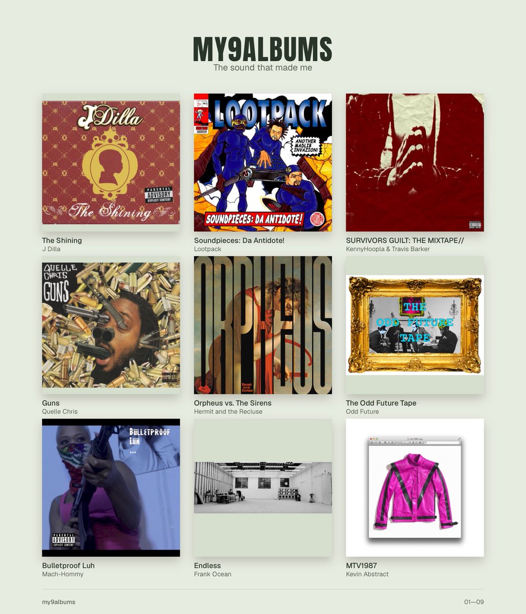 anthrtime's tweet photo. albums that shaped who i am https://t.co/iQNvYUhFiQ