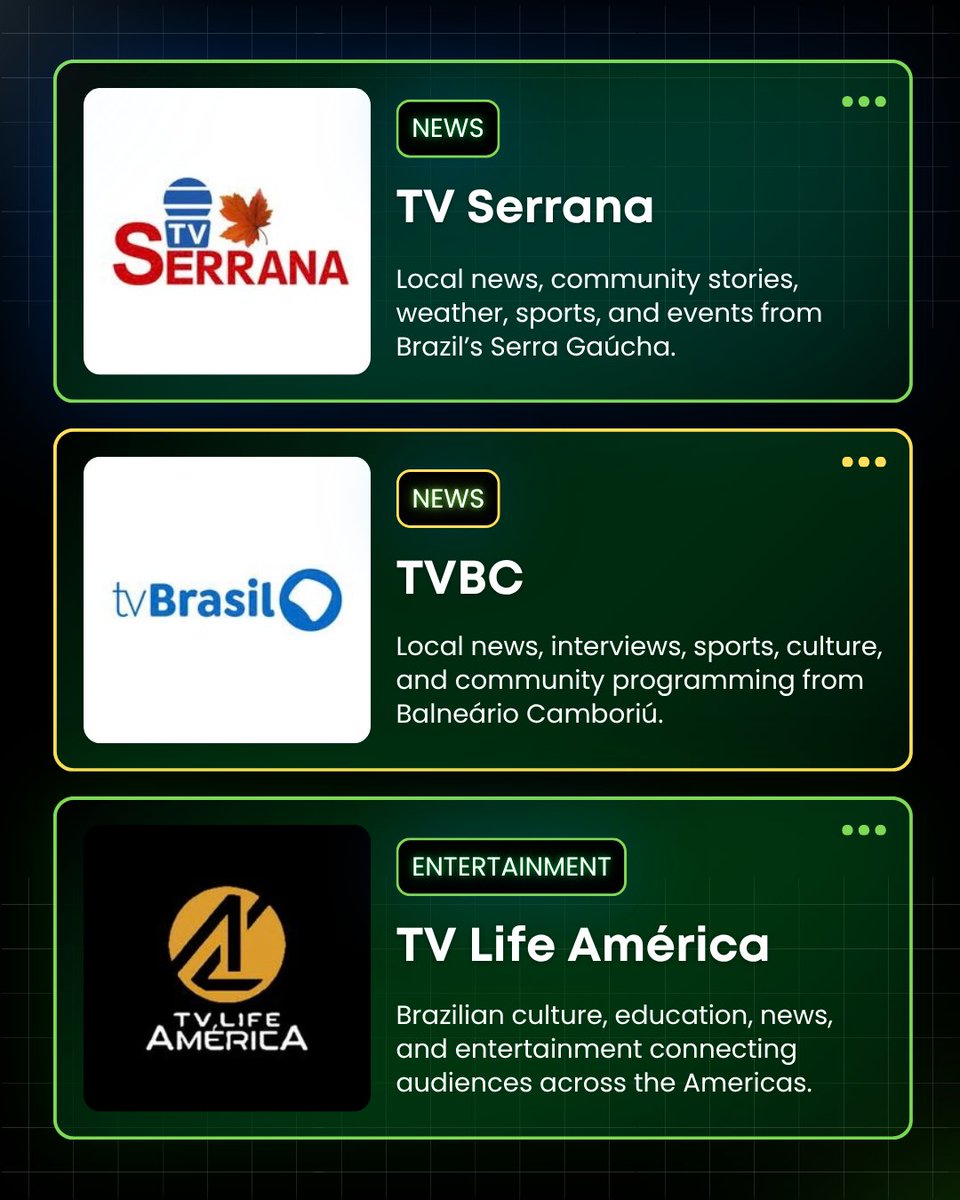 FreeCastTV's tweet photo. Skip the channel hunt. Brazilian TV is already here. 🇧🇷📺

Stream TV Serrana, TVBC, TV Life América, VTR Channel, @ISTVdigital + @TVPaiEterno free on FreeCast:

👉 https://t.co/t9pk16d1JE

#TVSerrana #TVBC #TVLifeAmerica #VTRChannel #RedeISTV #TVPaiEterno #FreeCast https://t.co/0P9QaukSIA