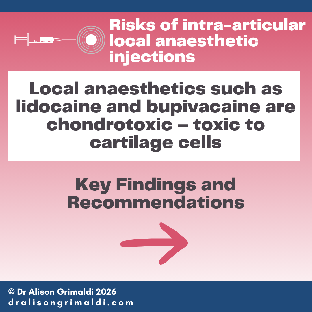 alisongrimaldi's tweet photo. 💉 Could local anaesthetic affect cartilage health?

Research suggests some local anaesthetics may harm chondrocytes, particularly at higher concentrations or with greater exposure. Corticosteroids may further amplify these effects.

Guest blog: https://t.co/Dgkto9EIVl https://t.co/Yd3daRTDqK