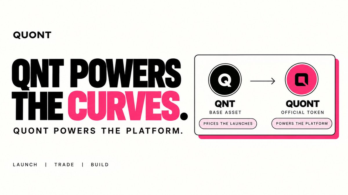quontfun's tweet photo. There are two pieces to what we are building and they should not be confused.

    $QNT is the asset the launchpad runs around. Every launch is priced in QNT, every bonding curve raises QNT and every graduation creates a new QNT market.
    $QUONT is the token of the launchpad itself.
     One represents the ecosystem we are building on. The other represents the protocol building on top of it.

The bigger QUONT becomes, the more activity we want to bring into QNT. More launches, more curves, more traders and more markets using it as the base asset.

$QNT × $QUONT.
