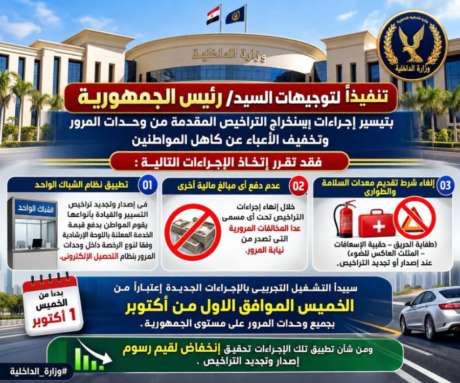 slah7590's tweet photo. #شكرا_شرطه_مصر https://t.co/6q6s4DXfWw