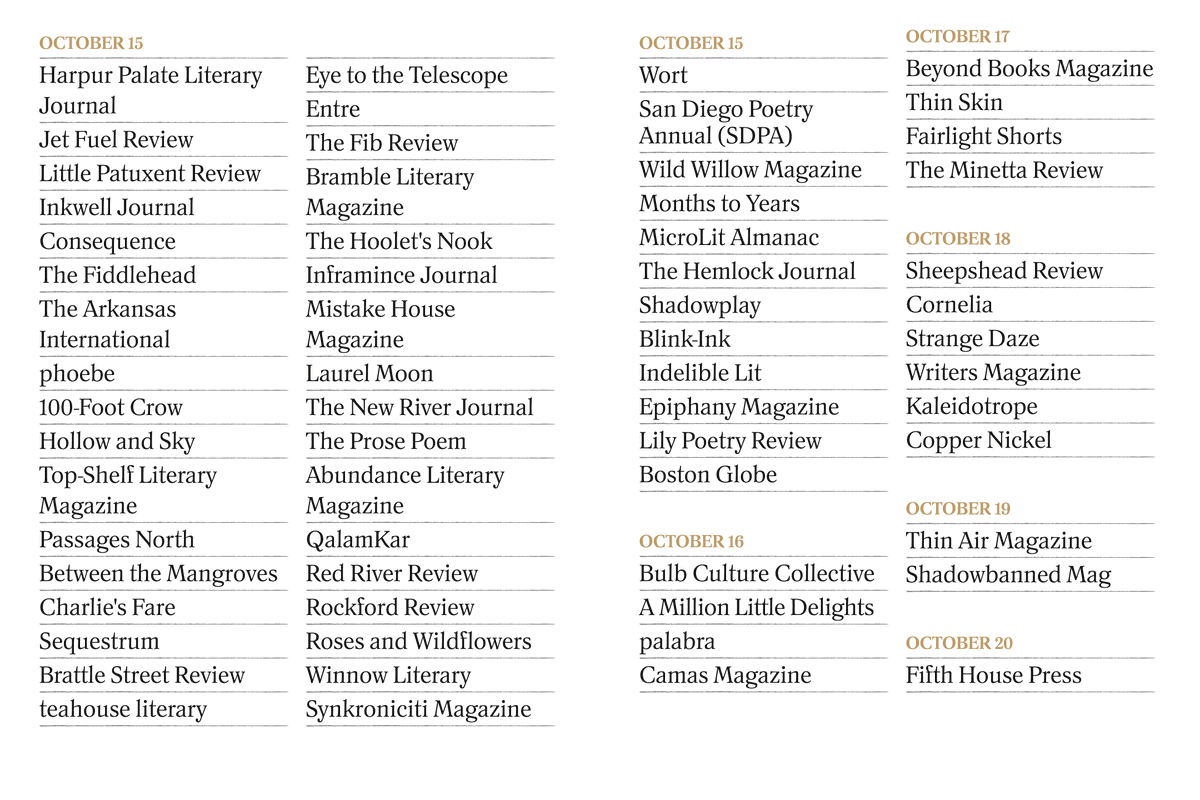 chillsubs's tweet photo. one month. hundreds of opportunities.

bookmark this list of magazines to submit to in October and start writing, planning, and getting sh*t done.

then come back and tell us how it went. https://t.co/WJ0rPZQXgw