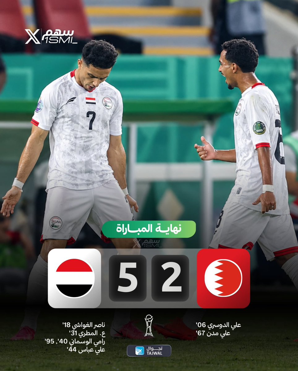 m_a_m_100's tweet photo. مبروك الانتصار الثاني في البطولة..انا معا كل فرحة تسعد الشعب المغلوب على أمره ..انا معا كل بسمة ترنسم على شفاه شعبنا العظيم لا يهمني مصدر الفرح يهمني تأثيرها  بين شعبنا المسكين❤️..

مبروك ل بنتنا التي ابكتنا معها واوصلت رسالتها بطريقتها الخاصه لمن يفهم حب الأوطان عليه أن يضحي من أجل بلاده وشعبها ..

#اليمن_البحرين