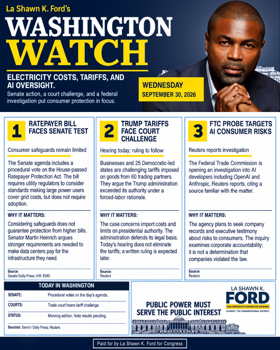 ford4congress's tweet photo. The ratepayer bill stalled in the Senate. Trump’s tariffs face a court challenge. Reuters reports an FTC probe into AI consumer risks.

Families deserve enforceable protections and corporate accountability.

#WashingtonWatch #FordForCongress #IL07 https://t.co/CJUyybV5Dt