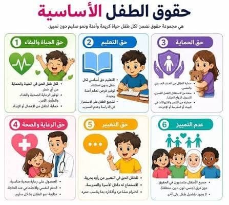 adnan19621's tweet photo. من حق أطفال الاسر النازحة الحصول على الإغاثة والكرامة والحصول على التعليم وكافة الحقوق الاساسية للطفل في مواطن النزوح..

#تهامه_تحتاجنا_الآن https://t.co/kPa1IhoYvo