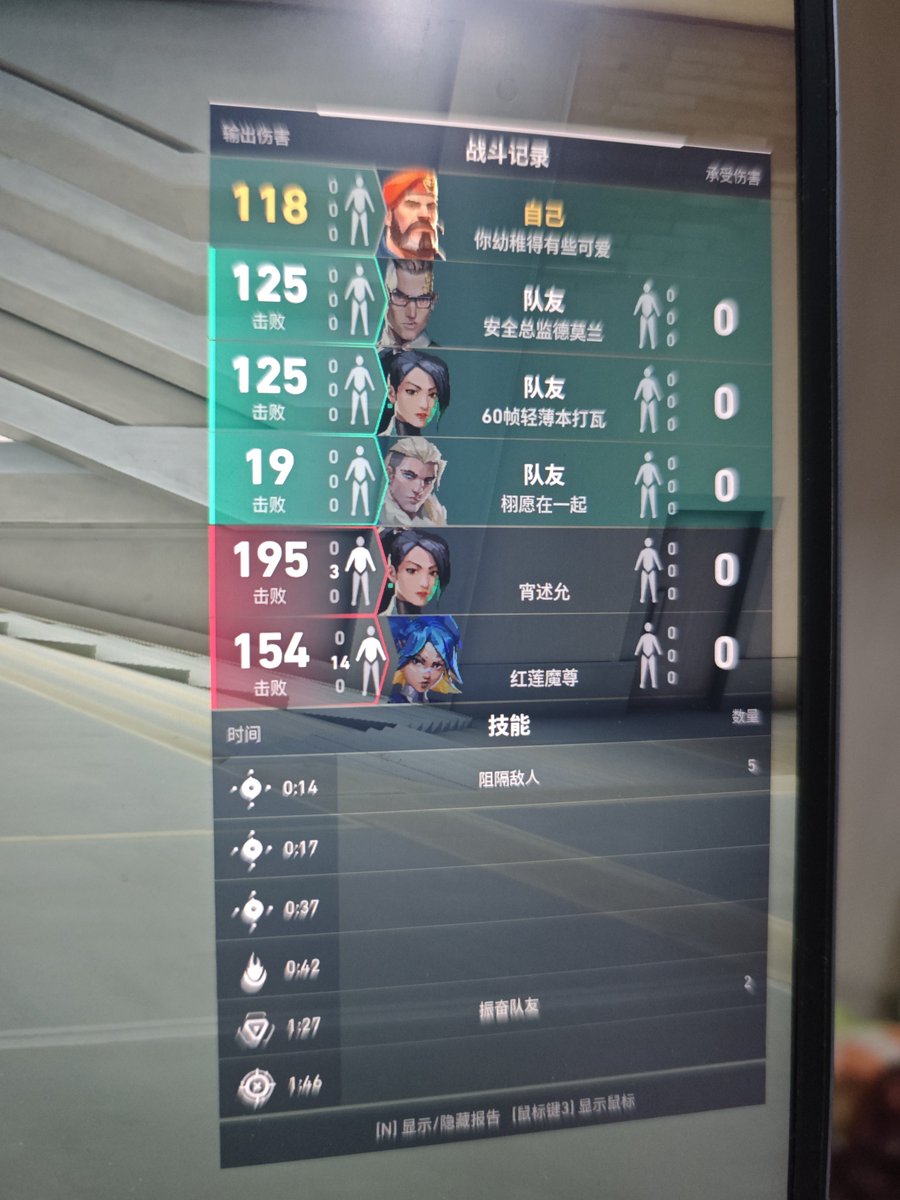 Mi_revas's tweet photo. ��杀五杀 https://t.co/uGRZC06jnv