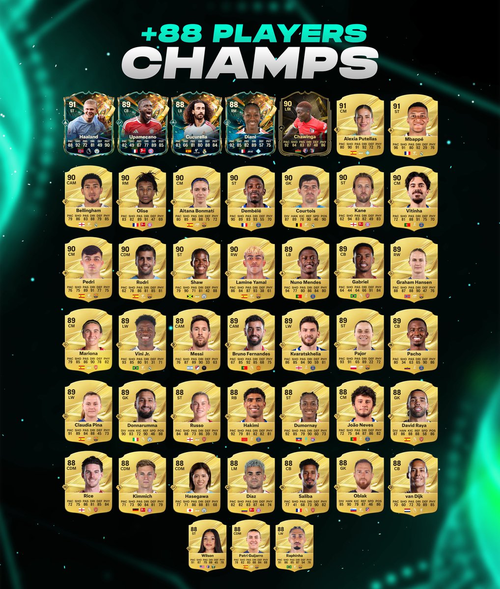 DetectiveFUT tweet picture