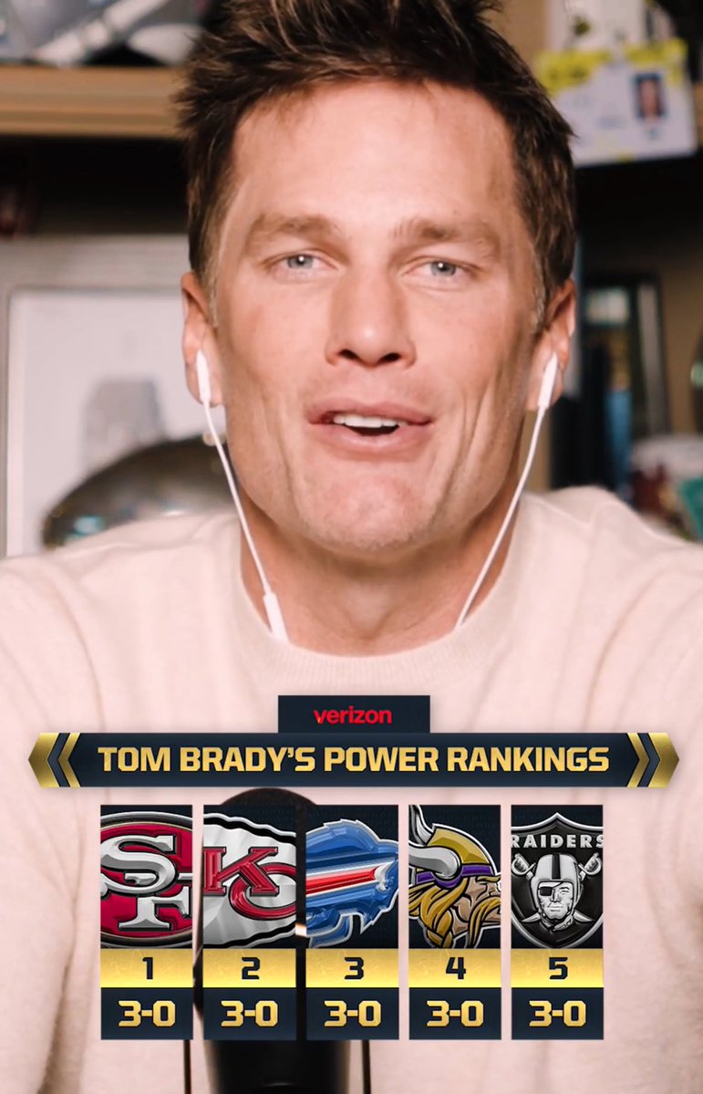 49ersSportsTalk's tweet photo. Hot Off The Press: @TomBrady has the #49ers ranked 1st in his Power Rankings

You Know Ball, GOAT 🐐 #FTTB https://t.co/jDkNKrZYIL