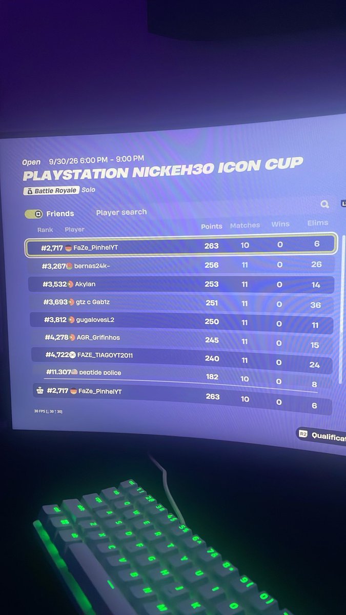 phzpinhel's tweet photo. unlucky, for some reason I waited 4 minutes to get into the last game and it didn’t queue… fix this game @FNCompetitive https://t.co/DIra3pqEwd