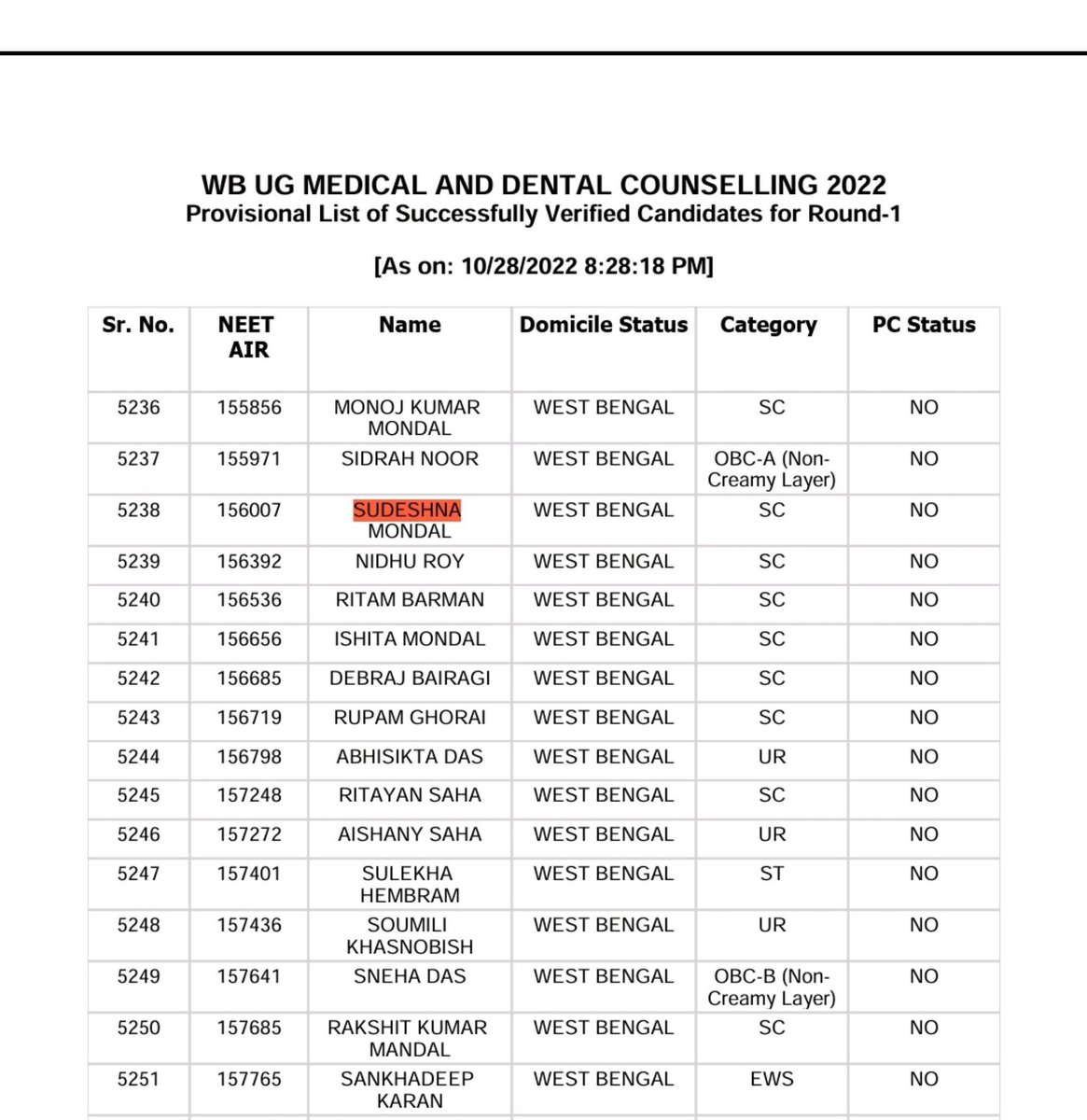 DeepikaBhardwaj's tweet photo. If not for reservation, she would actually be doing only silai bunai !

RANK - ONLY ONE LAC FIFTY SIX THOUSAND SEVEN &amp; she was taunting a GC man for not clearing  UPSC !! 

ROFL 🤣 https://t.co/d746y1vH4U