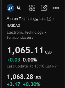 kiantrades's tweet photo. Congrats to all $MU options players, you are going to get bent over by IV

CALLS AND PUTS STRAIGHT IN THE TRASH CAN https://t.co/qWh3y822lT