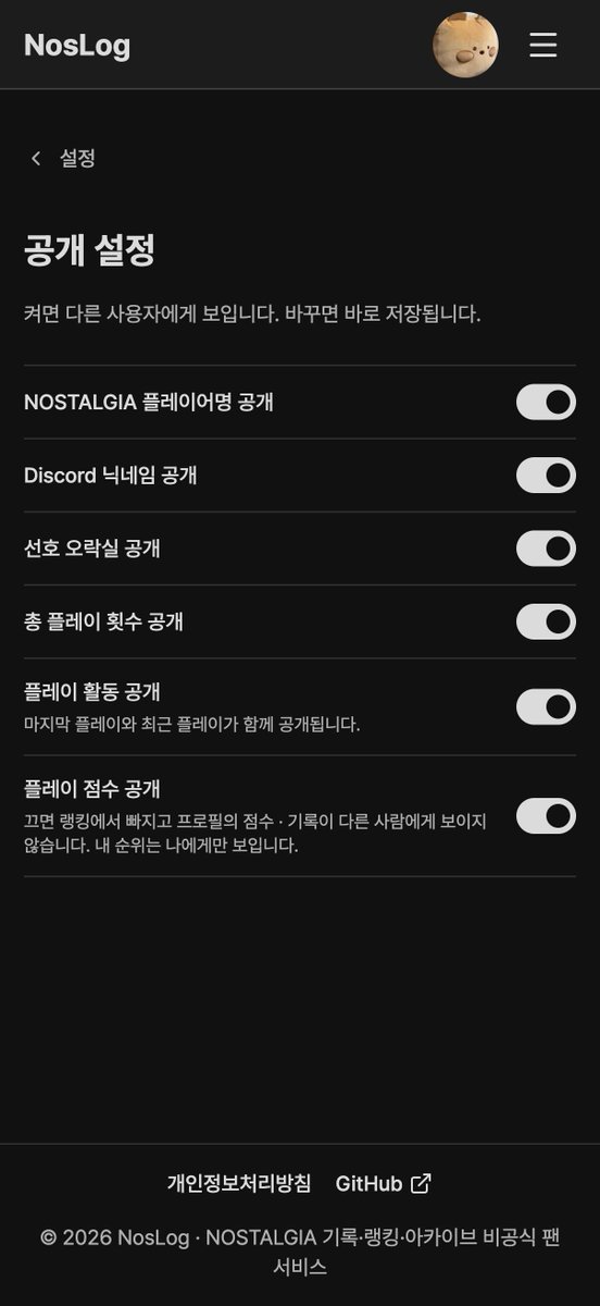 Carol7_1's tweet photo. 보내주신 피드백을 바탕으로 NosLog의 여러 부분을 개선했습니다 !
https://t.co/ymv1RLGjiU

설정 페이지에 대해 ui 개선을 진행했으며, 전체적인 요소의 간격과 버튼 디자인을 일부 가시성 좋게 바꿨습니다 !
또한, 프로필 카드가 생성되지 않던 버그와 기록에서 레이팅이 소숫점으로 표기되지 않던 점을 수정했습니다. 불편을 드려 죄송합니다.

보내주시는 피드백 늘 감사드립니다 !

#NosLog #NOSTALGIA #ノスタルジア