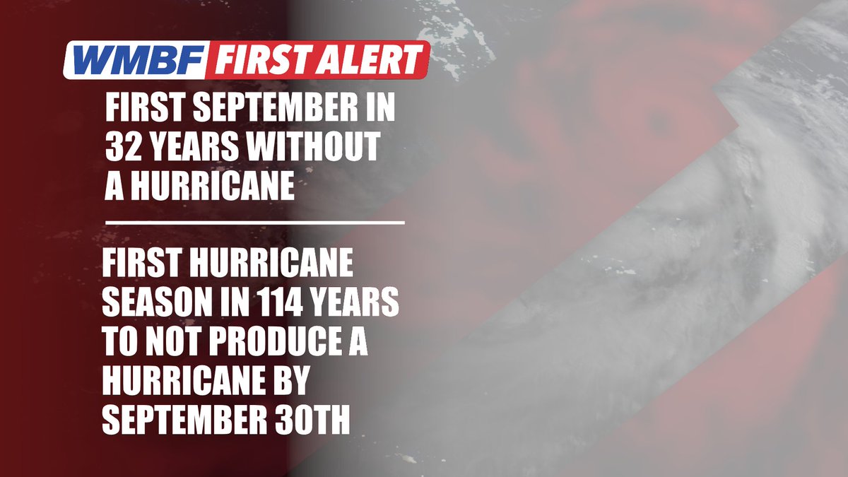 jamiearnoldWMBF's tweet photo. 32 YEARS!  That's how long it has been since the Atlantic has had a "hurricane-less" September!  It's been 114 years since a hurricane season did not produce a hurricane by September 30th.  Can we make it all the way to the end without a hurricane?  We have two more months to go. #SCwx @wmbfnews