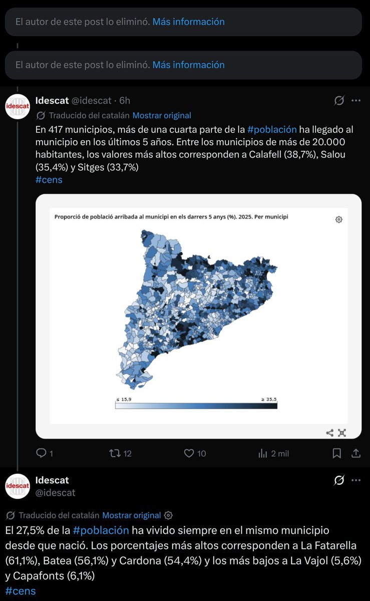 MRSHL0's tweet photo. Estem normalitzant quelcom que és molt greu i és que una institució suposadament independent hagi esborrat un contingut professional, informatiu i estadístic per (presumptament) decisions polítiques i/o ideològiques.

És molt greu, eh. Poca broma. https://t.co/jyTJ7PdRCO
