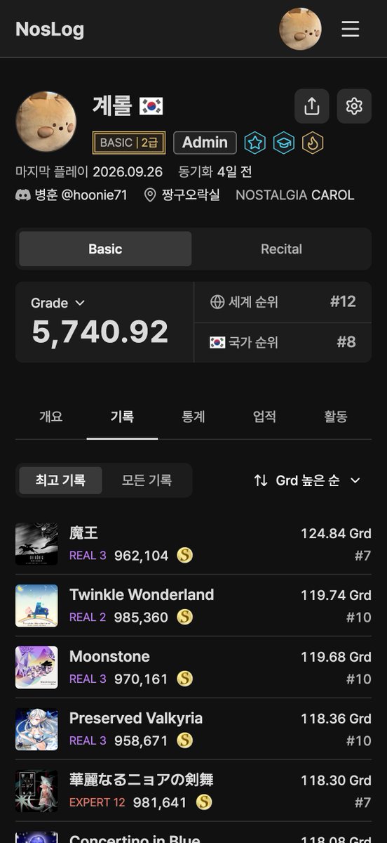 Carol7_1's tweet photo. 보내주신 피드백을 바탕으로 NosLog의 여러 부분을 개선했습니다 !
https://t.co/ymv1RLGjiU

설정 페이지에 대해 ui 개선을 진행했으며, 전체적인 요소의 간격과 버튼 디자인을 일부 가시성 좋게 바꿨습니다 !
또한, 프로필 카드가 생성되지 않던 버그와 기록에서 레이팅이 소숫점으로 표기되지 않던 점을 수정했습니다. 불편을 드려 죄송합니다.

보내주시는 피드백 늘 감사드립니다 !

#NosLog #NOSTALGIA #ノスタルジア