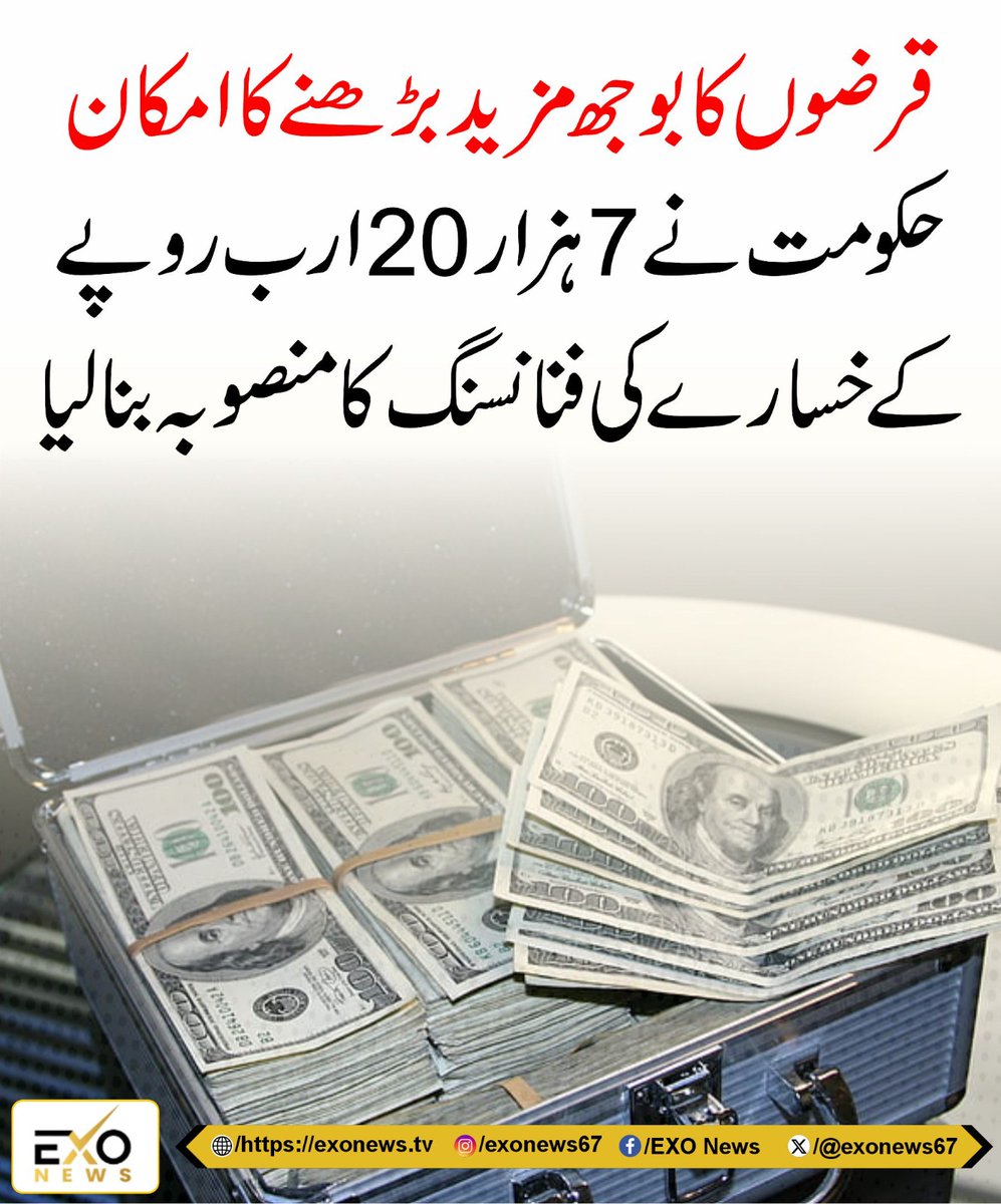 exonews67's tweet photo. https://t.co/62Vnn1SMyD

#pakistan #economy #governmentdebt #budgetdeficit #finance #PakistanEconomy #SBP #Pakistan https://t.co/cDYhmQQW9M
