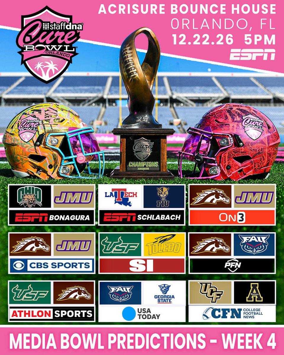 CureBowl's tweet photo. See which teams the media predicts to play in the 2026 @staffdna Cure Bowl after WEEK 4 of college football and see who we have on our watch list for WEEK 5!🏈🩷🎗️📺
#collegefootball #curebowl #bowlseason #gamesoftheweek #footballseason
@BowlSeason @cfbblitz_ https://t.co/iEs7FCfpdY
