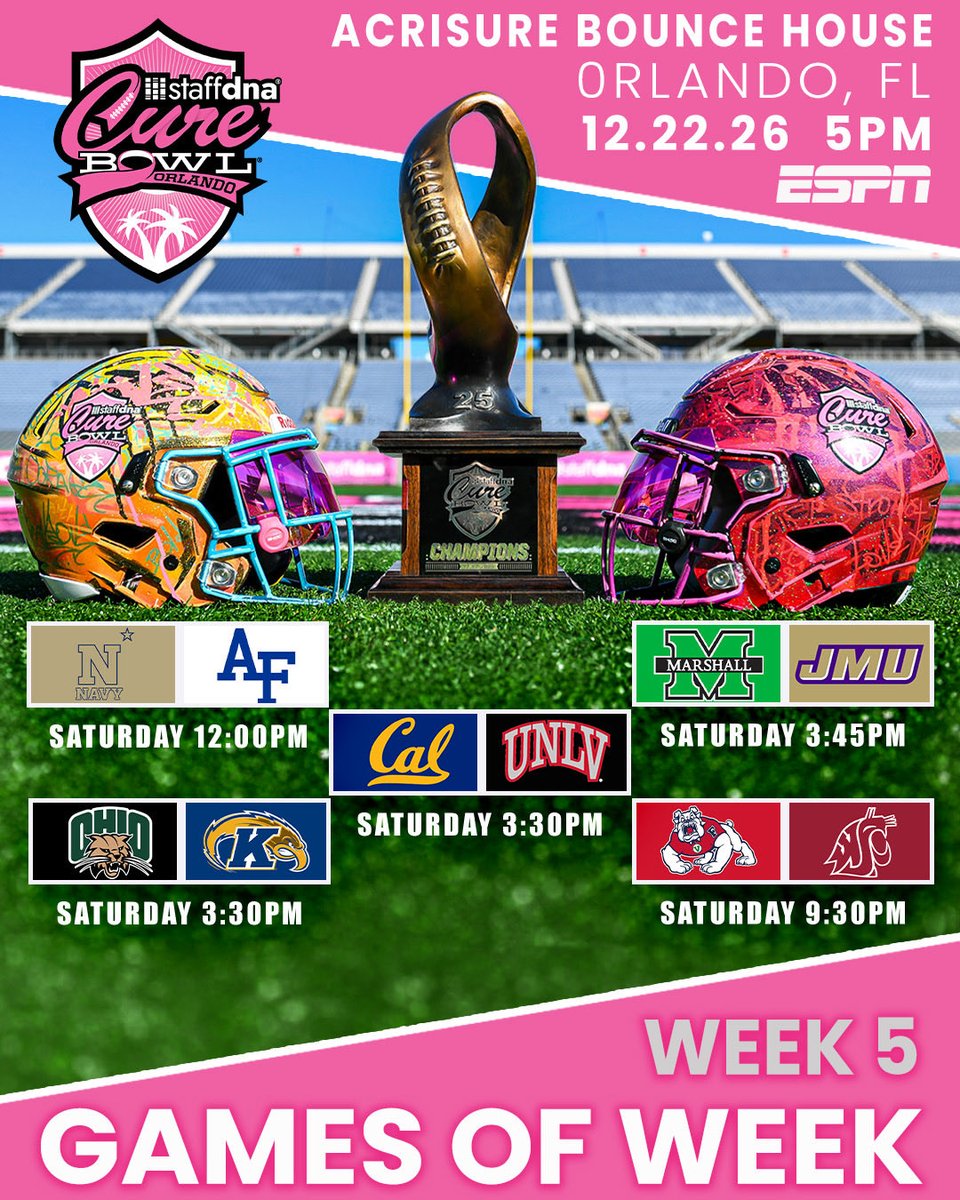 CureBowl's tweet photo. See which teams the media predicts to play in the 2026 @staffdna Cure Bowl after WEEK 4 of college football and see who we have on our watch list for WEEK 5!🏈🩷🎗️📺
#collegefootball #curebowl #bowlseason #gamesoftheweek #footballseason
@BowlSeason @cfbblitz_ https://t.co/iEs7FCfpdY