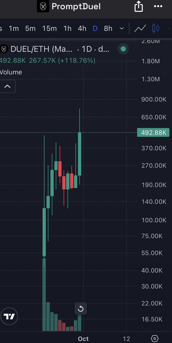 jos_crypto tweet picture