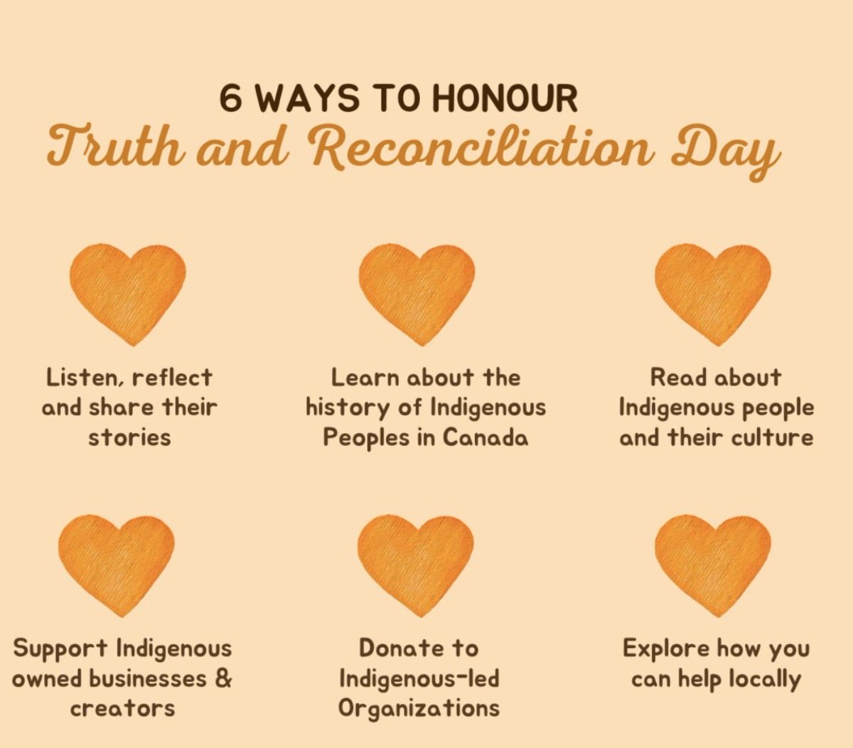 strideSD41's tweet photo. Please take a few moments to reflect on what this very important day in Canadian history means as we honour the National Day for Truth and Reconciliation. We honoured the day as a school community together yesterday. @burnabyschools https://t.co/gDntcWgWQX