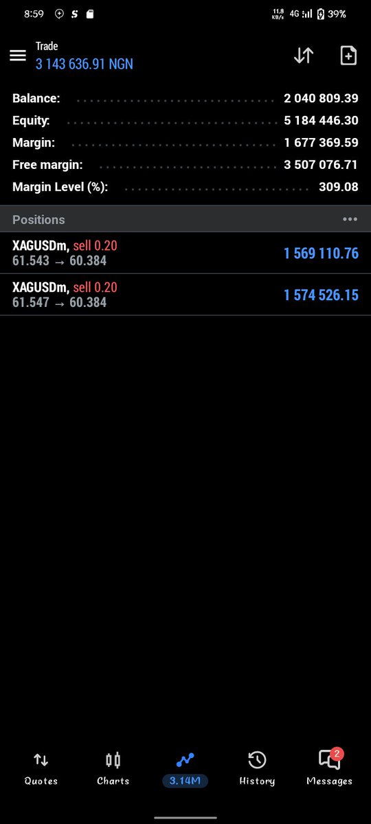 Ebubechukwu005's tweet photo. Still holding the sell 😁 https://t.co/KFHHLSk4Ig