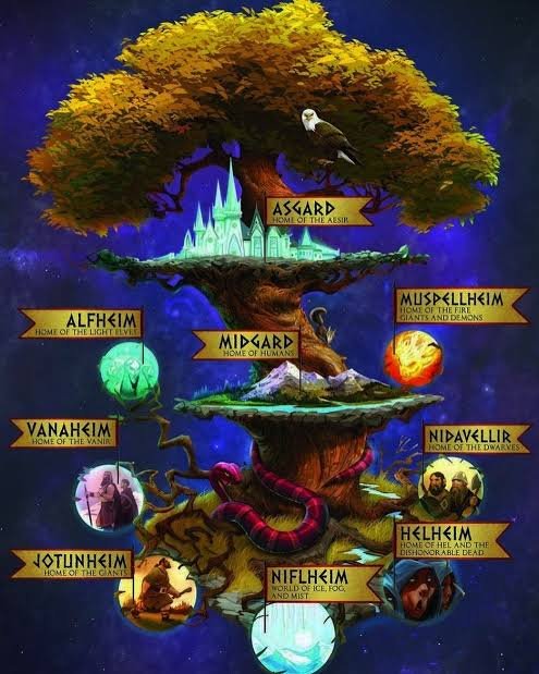 dgknstudio's tweet photo. 🚨BİLGİLENDİRME:

Bu gün verdiğim haberde thorun kolunu doomun koparacağını belirtmiştim fakat yeni bilgilere göre Thor kolunu kendisi koparıyor;

Kızının ve kardeşinin ölümüne tanık olan Thor daha fazla dayanamaz ve MAMİR kuyusuna gider.

Kızımı ve kardeşimi kurtaramadıysa bu el ne işe yarar der ve sol kolunu keser ve kuyunun içine atar.

Daha sonra kendisini zincirleyip YGGDRASİL ağacına asar, bu fedakarlık RUNE KİNG THOR gücünü ortaya çıkarır.

#avengersdoomsday
#thor
#runekingthor