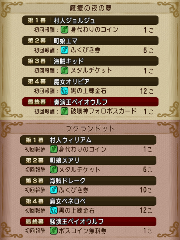 dq_tora's tweet photo. 【隔週、月課更新 10/1～】
・ナスガルドのお題
https://t.co/T2r28rpH83

・ロスターのお題
https://t.co/dHxK45pVVU

・異界の闘技場の課題。
ボスは「異界将軍ギュメイ」
https://t.co/JqJYU6jUrs

・昏冥庫パニガルム
ボスは「冥光冠パニスライム」
重要耐性 ⇒ ◎混乱　◎呪文 
期限は10月6日（火）5:59まで
https://t.co/RyQsFzSFcc

・宝珠ポイント100Pとふくびき券100枚の交換更新
https://t.co/fhgDqkgi7A

・おでかけふくびき券×100受け取り
https://t.co/K5BVZWQ3rD