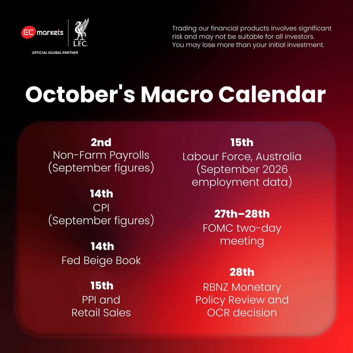 ecmarkets_nz's tweet photo. Non-farm payrolls. US CPI. FOMC. RBNZ's OCR call. October's looking busy. Here are some dates worth having on your radar this month. https://t.co/mAOyJLmzpD