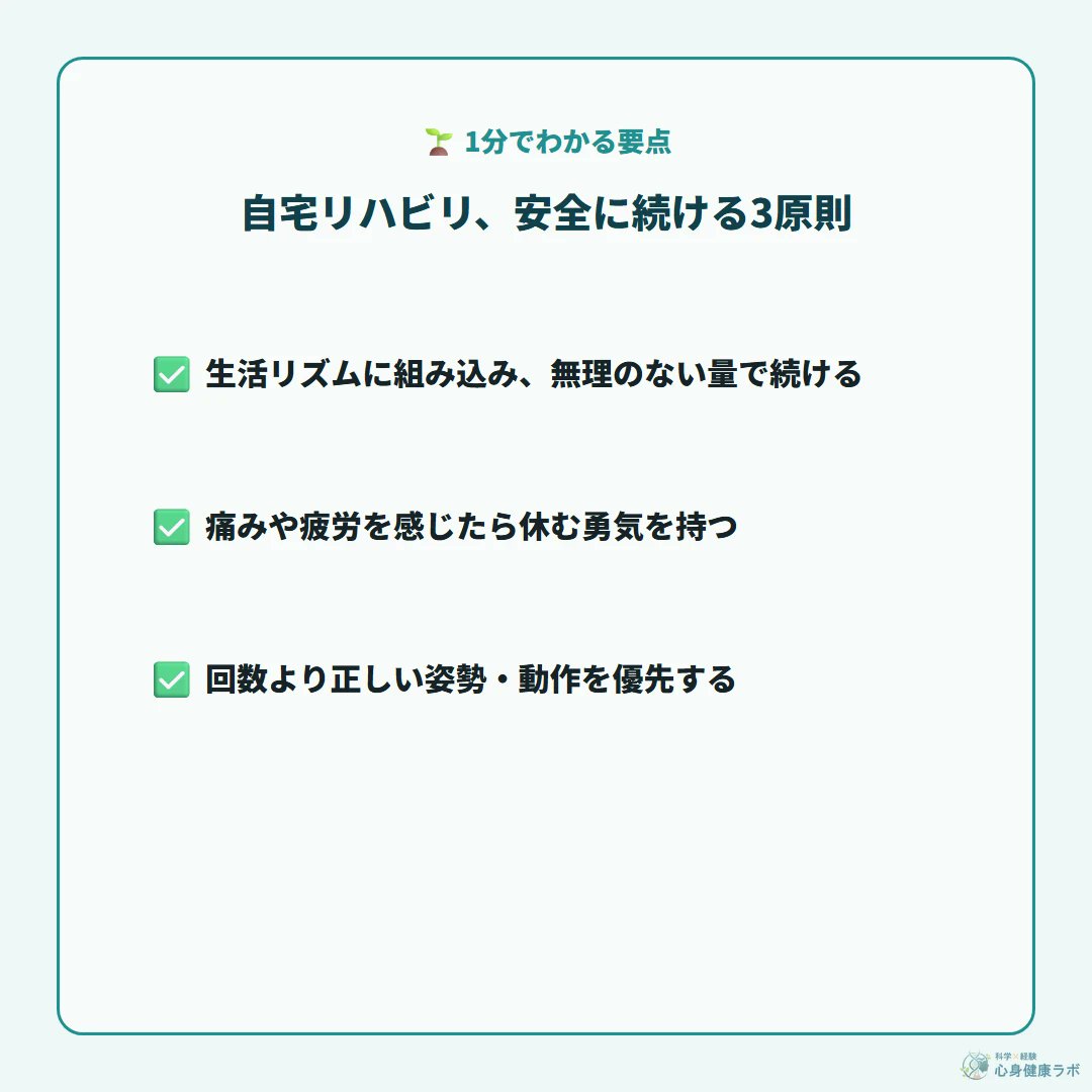 ptthinking's tweet photo. 退院後の自宅リハビリ、安全に続けるための3つの基本原則をご存知でしょうか。

生活リズムに組み込む/痛みや疲労を感じたら休む/回数より姿勢を優先する。

記事で詳しく紹介しています。

#理学療法士 #在宅リハビリ https://t.co/zYyodRvTan