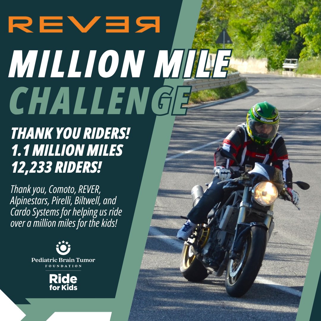 PBTF's tweet photo. 1.1 million miles. 12,233 rides. One reason. 

The REVER Million-Mile Challenge is a wrap — and every mile helps fund pediatric brain tumor research and family support. 

Thank you, riders. 🏍️ https://t.co/x73VgeFPnV