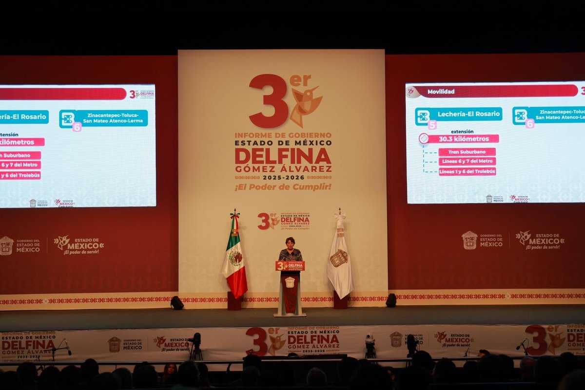 rimoba's tweet photo. Acompañé a la Gobernadora del Estado de México, @delfinagomeza, en la presentación de su Tercer Informe de Gobierno, reconozco su trabajo, compromiso y los avances que impulsa en beneficio de las y los mexiquenses. https://t.co/Nwen1d2Hzo