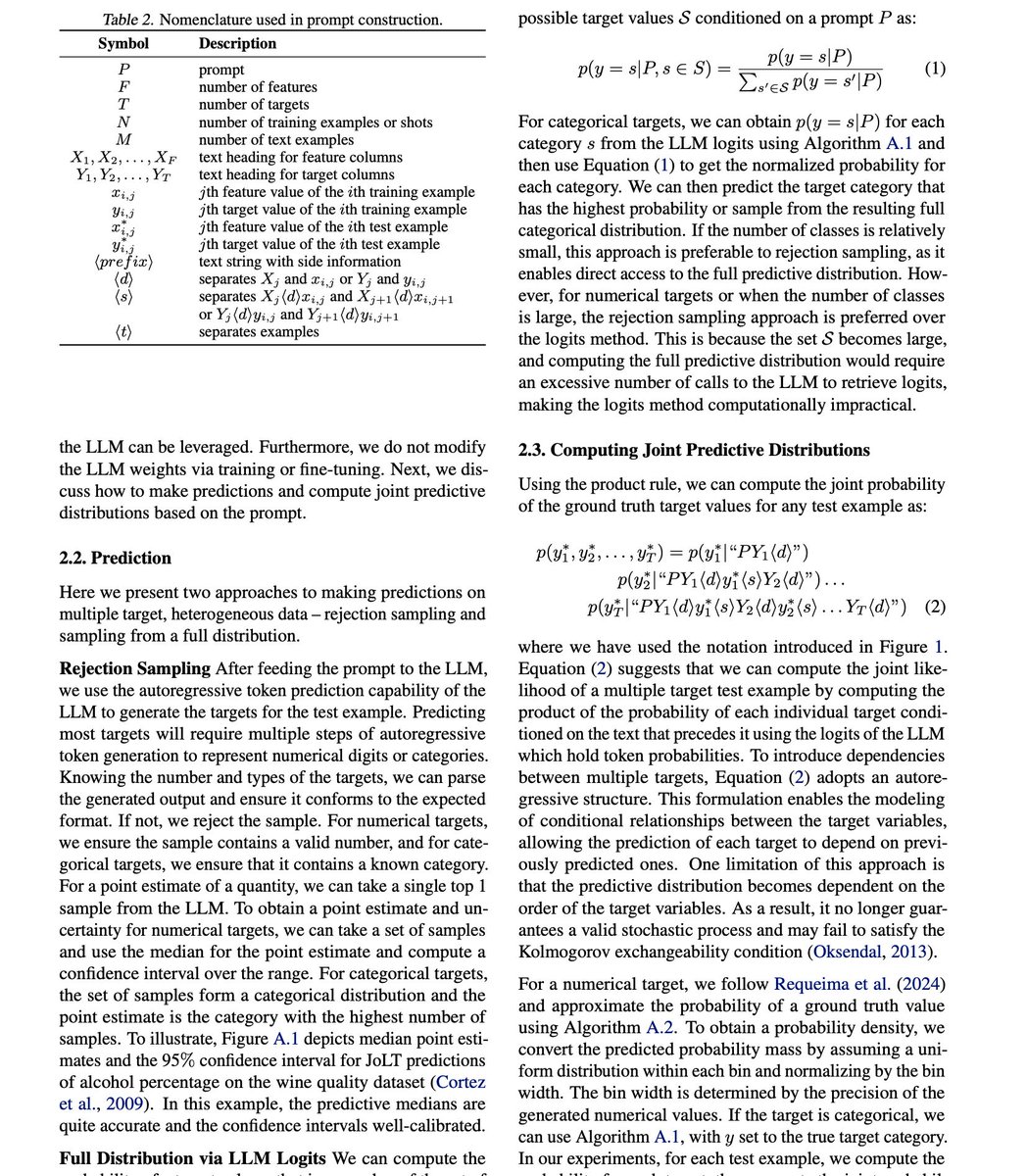 gp_pulipaka's tweet photo. JoLT: Joint Probabilistic Predictions on Tabular Data Using LLM! #BigData #Analytics #DataScience #AI #MachineLearning #NLProc #LLM #IoT #IIoT #PyTorch #Python #RStats #TensorFlow #Java #JavaScript #ReactJS #GoLang #CloudComputing #Serverless #DataScientist #Linux #Programming #Coding #100DaysofCode
https://t.co/TI1QWZ4qmF