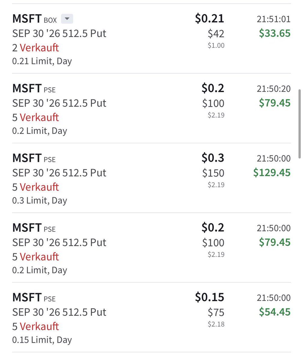 longshortdw's tweet photo. $MSFT $APPL $GOOGL 

1k for 15 min of work 

I love rebalancing 💰💰💰💰 https://t.co/lDqdsZmLIJ