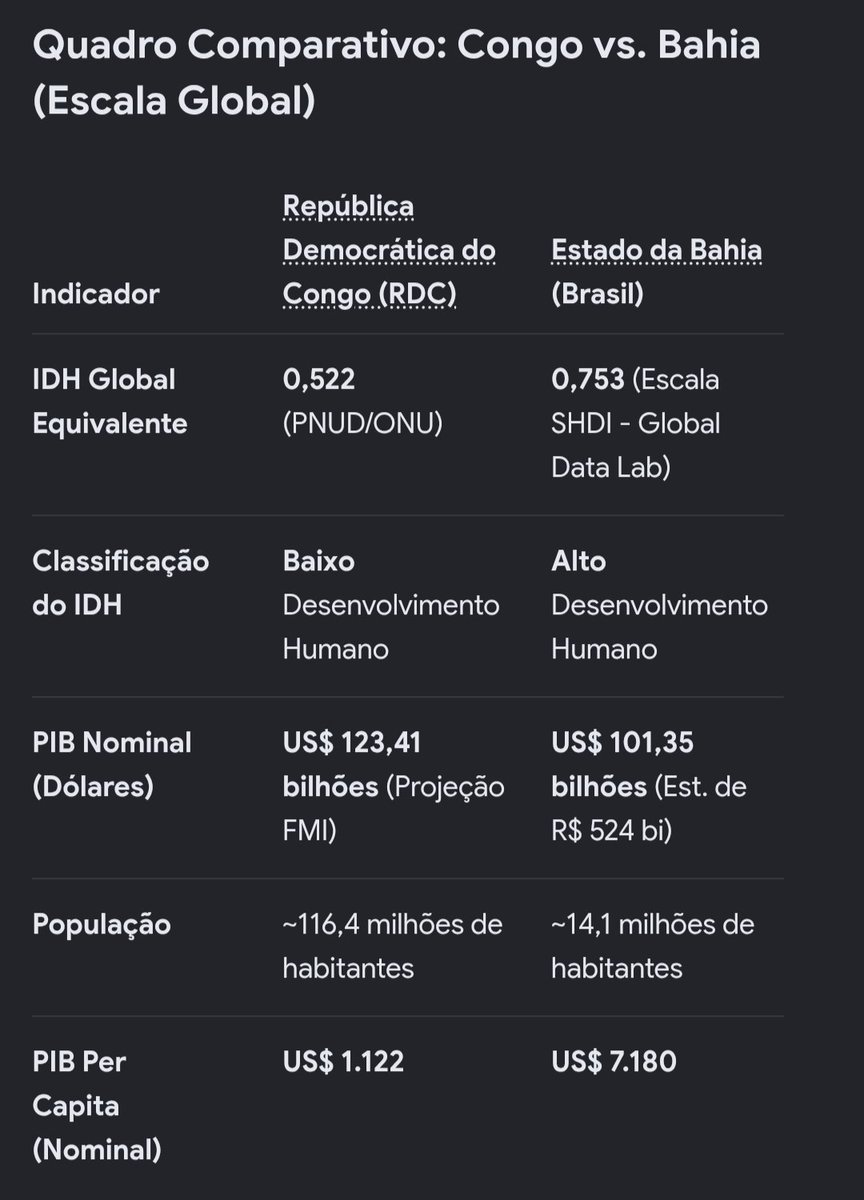 F3l1p3's tweet photo. @eder_gremista @manuellac @d_delabio ???? https://t.co/9qEQfgb7qa