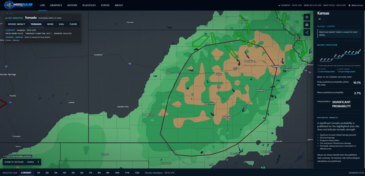 MesoView tweet picture