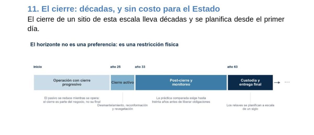 rhsalrug's tweet photo. Quieren abrir la mina, para cerrarla en 33 años🤡 https://t.co/c931sVsjvU