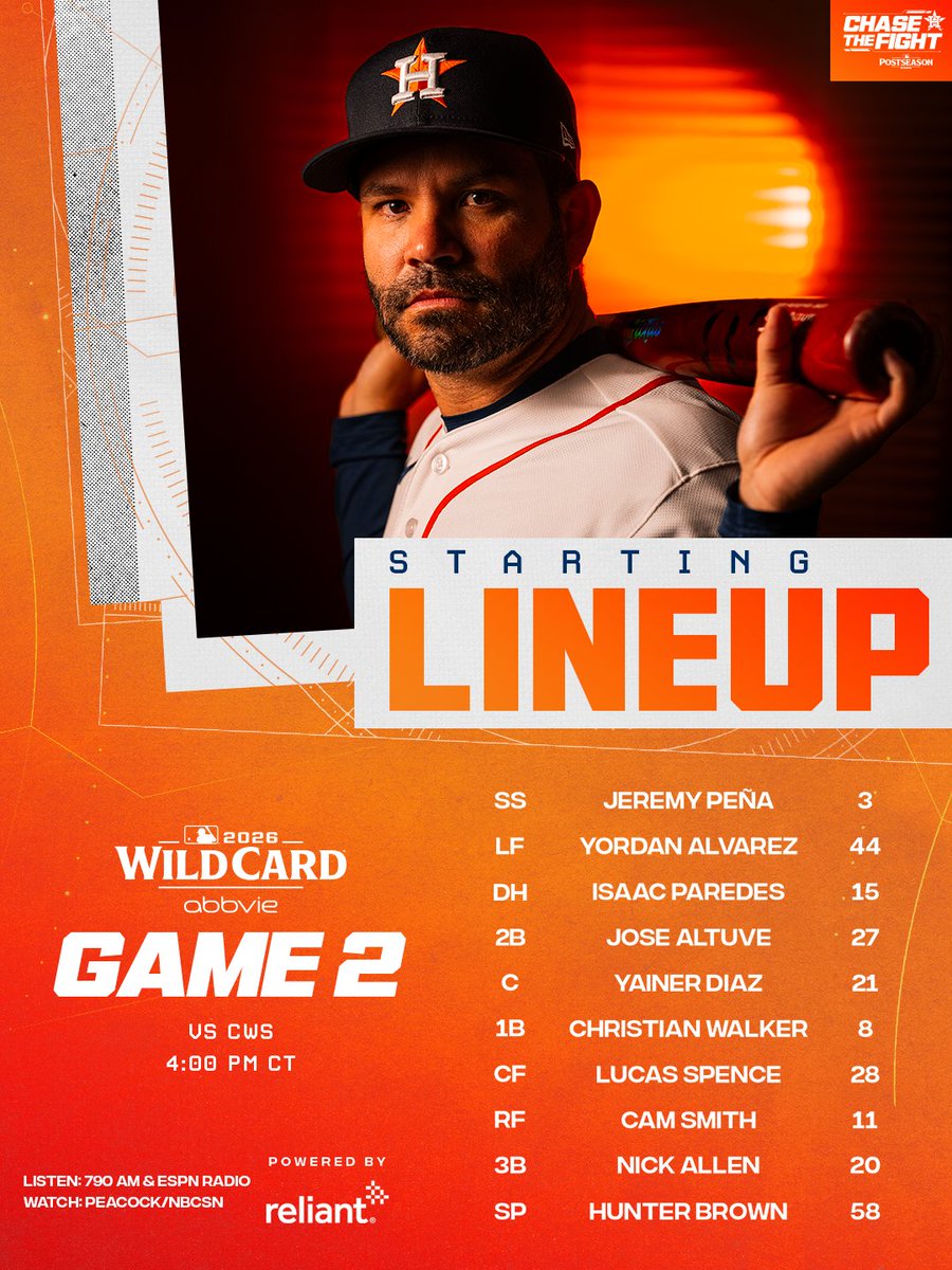 [LIVE] (MLB) CHW @ HOU 2026美聯外卡系列戰 G2 - 棒球 - PTT.BEST 批踢踢爆文 2