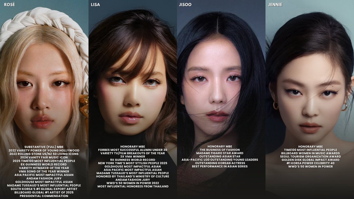 nnlilie's tweet photo. industry recognitions >>>> fan polls and botted spotify streams 💀 https://t.co/IpbRZS3RNW
