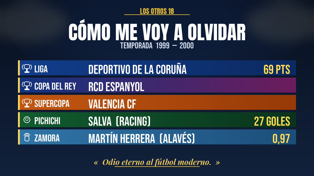 Losotros18's tweet photo. No me quiero imaginar entonces qué pensará Tebaslandia del "fracaso" histórico de la 99/00 https://t.co/LqstXPoYNx